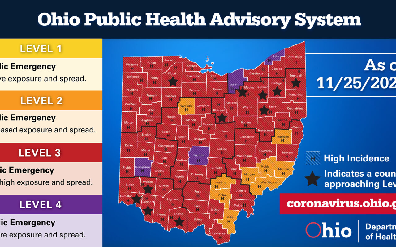 7 of ohio s biggest counties urge residents to stay home rewind 103 5 